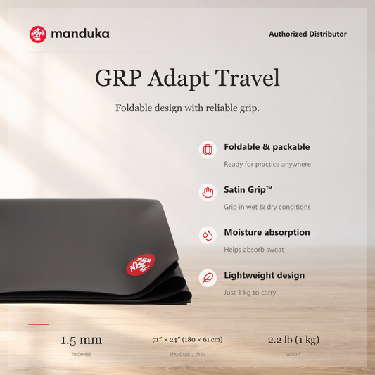 Manduka GRP Adapt Travel Yoga Mat 1.5 mm — ringkasan fitur dan ukuran 180 × 61 cm.