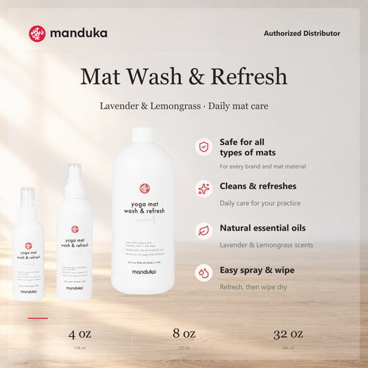 Manduka Yoga Mat Wash & Refresh — ringkasan fitur serta ukuran 4 oz, 8 oz, dan 32 oz.